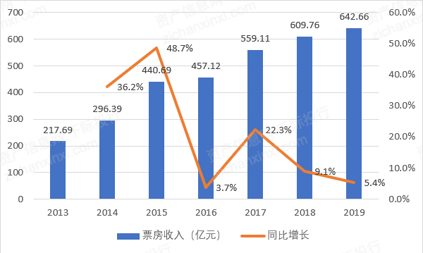 2024年中国虚拟数字人研究报告(图5) 2024年中国虚拟数字人研究报告(图5)