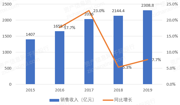 2024年中国虚拟数字人研究报告(图6) 2024年中国虚拟数字人研究报告(图6)