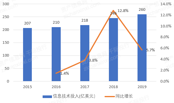 2024年中国虚拟数字人研究报告(图7) 2024年中国虚拟数字人研究报告(图7)