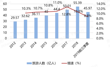 2024年中国虚拟数字人研究报告(图9) 2024年中国虚拟数字人研究报告(图9)