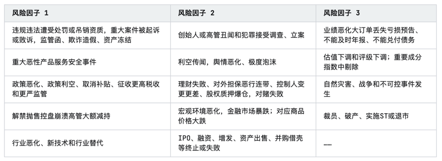 2024年中国虚拟数字人研究报告(图13) 2024年中国虚拟数字人研究报告(图13)