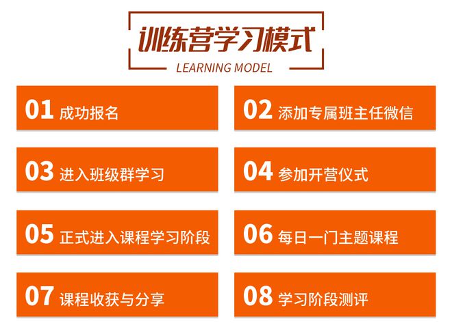 重磅通知!2023年投资交流学习群正式开放!有意者进!(图4) 重磅通知!2023年投资交流学习群正式开放!有意者进!(图4)