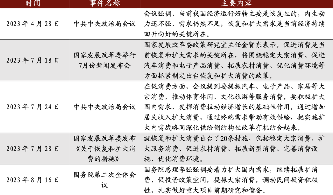 2024年中国啤酒行业研究报告(图8)