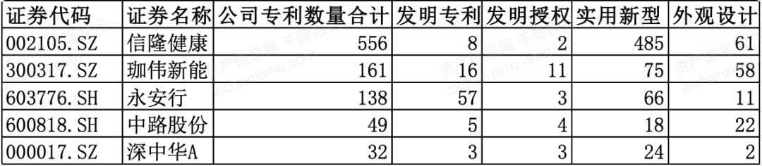 2024年中国自行车行业研究报告(图9) 2024年中国自行车行业研究报告(图9)