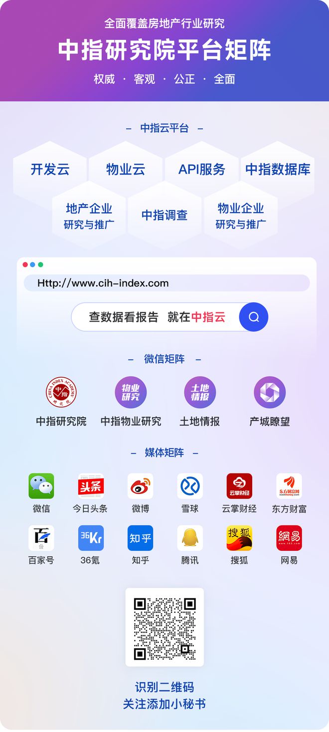 2024政府工作报告:物管行业把握哪些机会?(图7) 2024政府工作报告:物管行业把握哪些机会?(图7)
