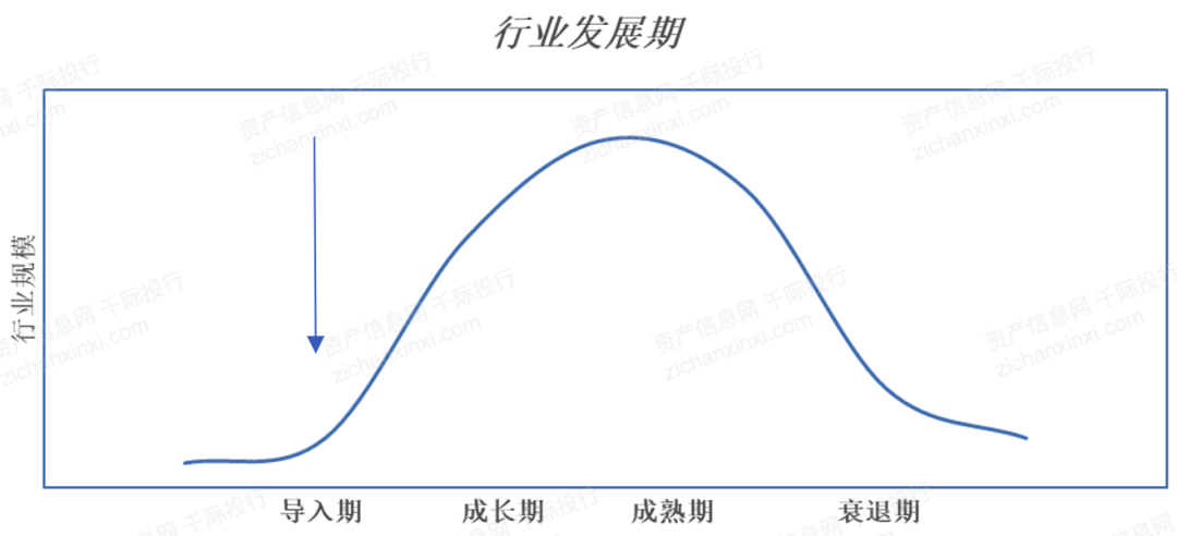 2024中国量子通信行业研究报告(图8) 2024中国量子通信行业研究报告(图8)