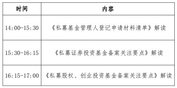 关于举办私募基金登记材料清单及备案关注要点培训的通知(图2) 关于举办私募基金登记材料清单及备案关注要点培训的通知(图2)