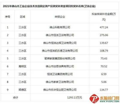 投资并购需要哪些知识技能投资并购需要哪些知识技能培训