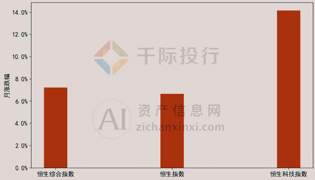 2024年港股年报策略研究报告(图2) 2024年港股年报策略研究报告(图2)