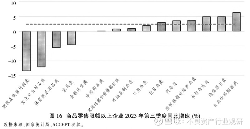 2024年中国经济重大转向(图13)