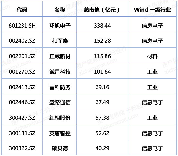 2024年中国毫米波行业研究报告(图6) 2024年中国毫米波行业研究报告(图6)