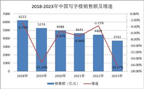 2024年中国健康养生行业投资潜力及未来发展趋势预测(图4) 2024年中国健康养生行业投资潜力及未来发展趋势预测(图4)