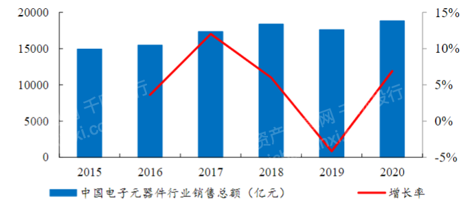 2024年中国仪器仪表行业研究(图2) 2024年中国仪器仪表行业研究(图2)