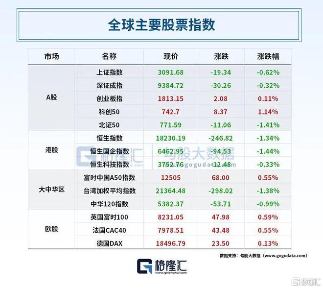 早报 (0531) 突发!胡塞武装宣布升级军事行动;OpenAI重启机器人团队;高盛唱多中国资产!当前回调是入市好机会(图11) 早报 (0531) 突发!胡塞武装宣布升级军事行动;OpenAI重启机器人团队;高盛唱多中国资产!当前回调是入市好机会(图11)