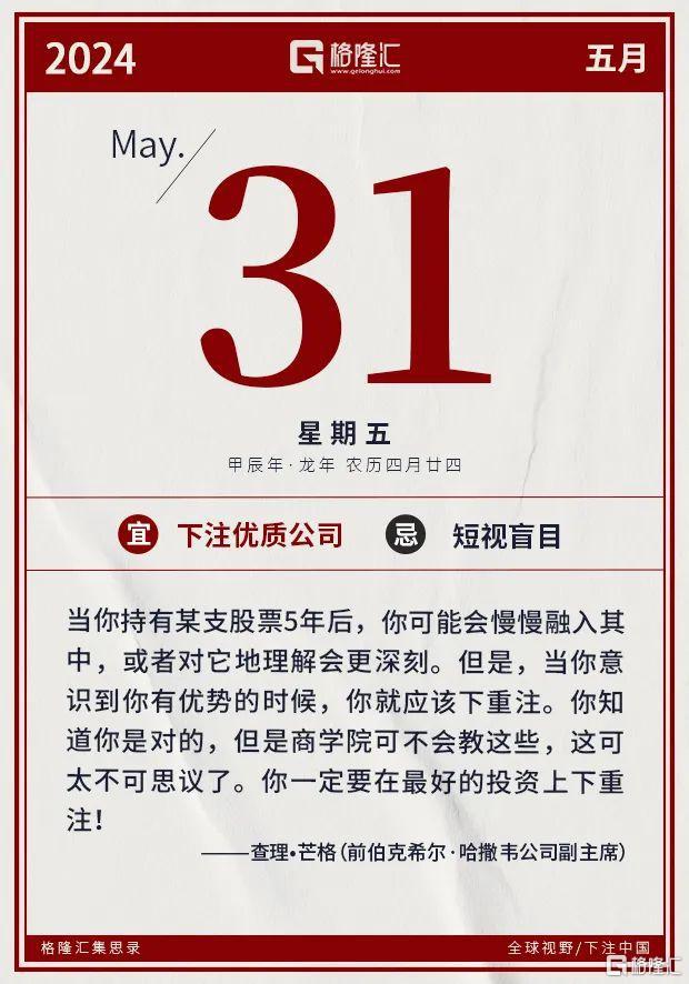 早报 (0531) 突发!胡塞武装宣布升级军事行动;OpenAI重启机器人团队;高盛唱多中国资产!当前回调是入市好机会(图12) 早报 (0531) 突发!胡塞武装宣布升级军事行动;OpenAI重启机器人团队;高盛唱多中国资产!当前回调是入市好机会(图12)