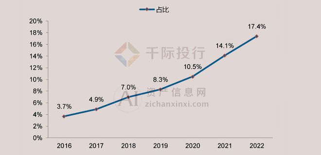 2024年中国生猪养殖行业研究(图3) 2024年中国生猪养殖行业研究(图3)