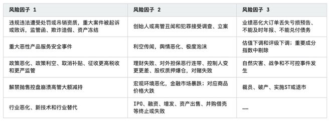 2024年中国生猪养殖行业研究(图14) 2024年中国生猪养殖行业研究(图14)