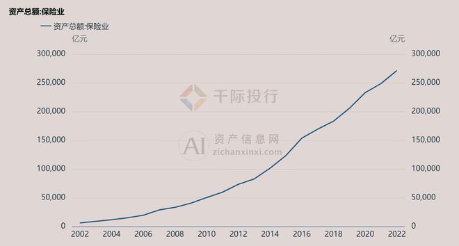 2024年保险公司收并购研究